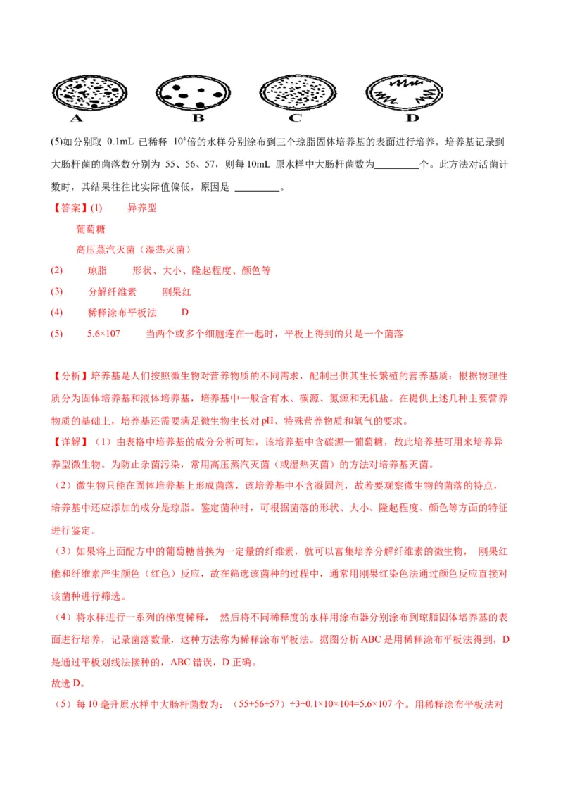 专题39微生物的培养技术和应用（解析版）_2024年新高考资料_3.2024专项复习_备战2024年高考生物一轮复习重难点专项突破