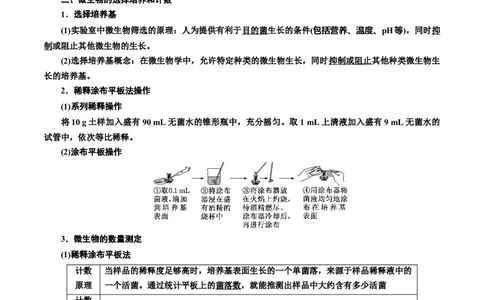 专题39微生物的培养技术和应用（解析版）_2024年新高考资料_3.2024专项复习_备战2024年高考生物一轮复习重难点专项突破