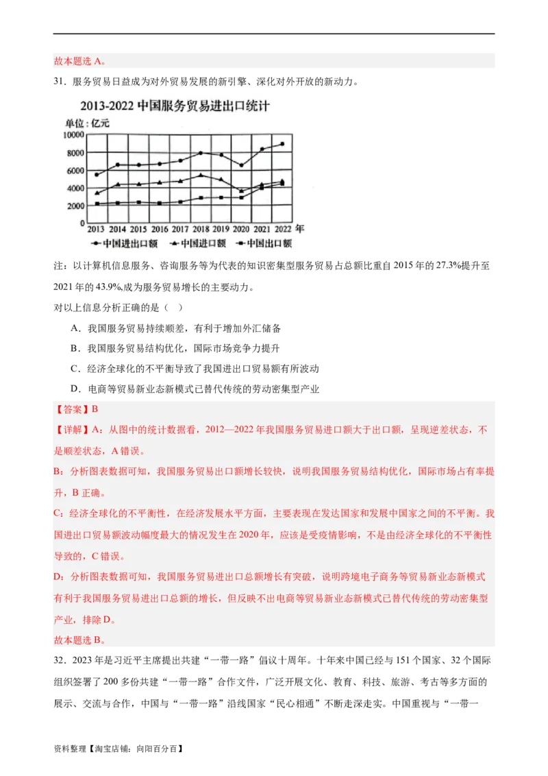 选择性必修1《当代国际政治与经济》选择题专练50题(解析版）-备战2024年高考政治考试易错题（新高考专用）_新高考复习资料_2024年新高考资料_专项复习资料_第二部分消灭易错专练