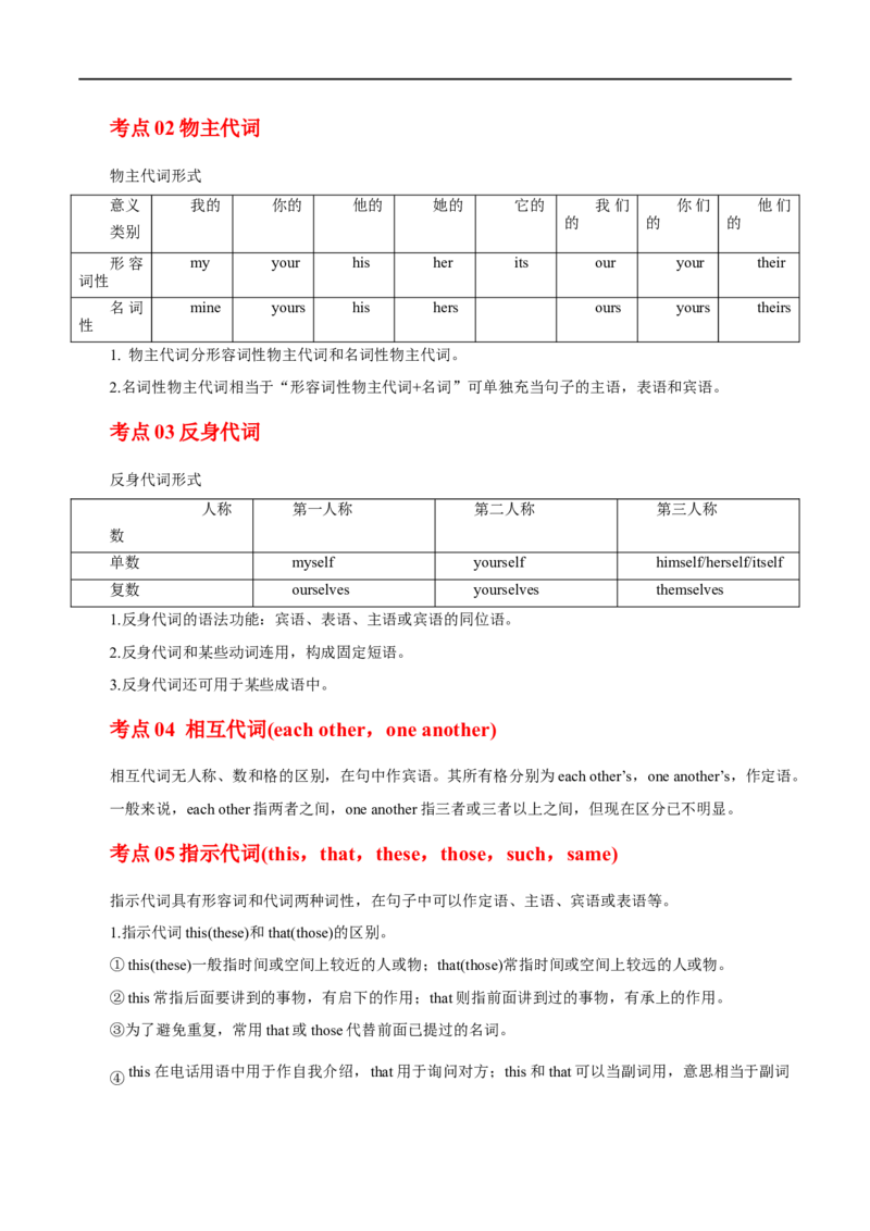 (教师版）专题02介词和代词&mdash;&mdash;备战2023年高考英语考试易错题_03高考英语_通用版（老高考）复习资料_2023年复习资料_专项复习_备战2023年高考英语考试易错题（全国通用）
