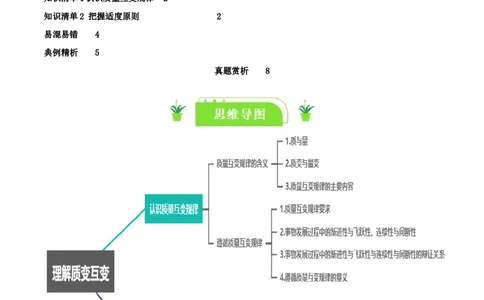专题54理解质变互变_新高考复习资料_2024年新高考资料_一轮复习资料_口袋书2024年高考政治一轮复习知识清单（新高考通用）