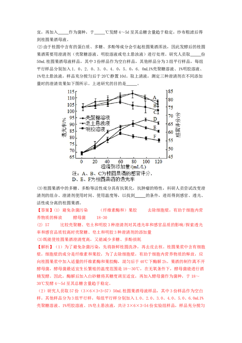 专题21传统发酵技术及应用（解析版）_2024年新高考资料_1.2024一轮复习_备战2024年高考生物一轮复习抢分特训（全国通用）
