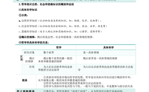第一课时代精神的精华（精品讲义）_新高考复习资料_2024年新高考资料_一轮复习资料_完2024年高考政治一轮复习考点帮（课件+讲义+练习）（新教材新高考）_必修四《哲学与文化》