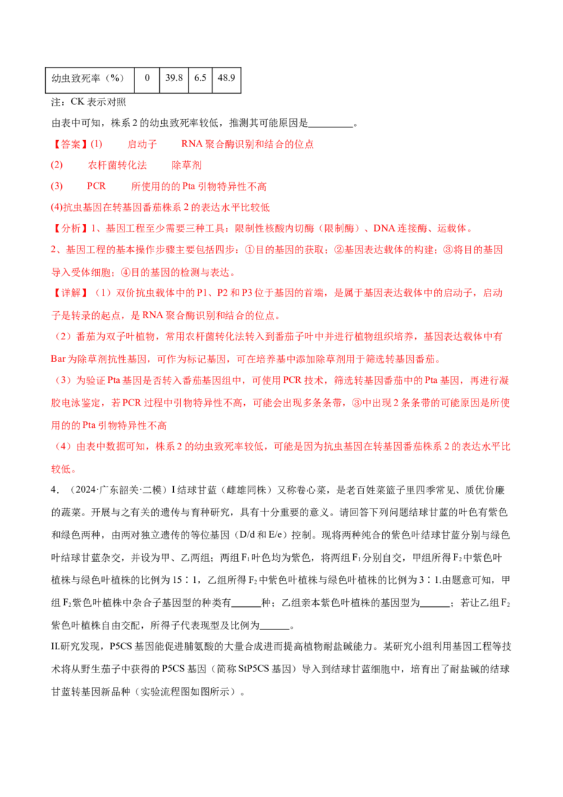 押广东卷第20题基因工程（解析版）_2024年新高考资料_5.2024三轮冲刺_备战2024年高考生物临考题号押题（广东专用）323137816