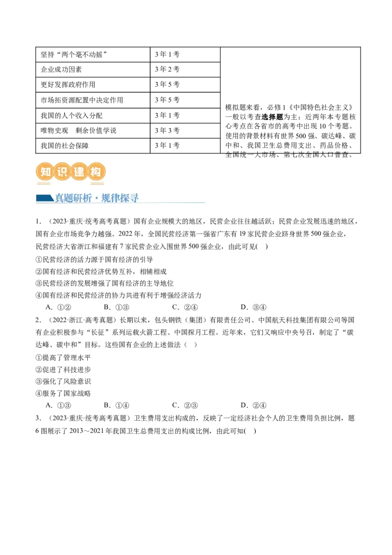 专题03我国的基本经济制度（讲义）（原卷版）_新高考复习资料_2024年新高考资料_二轮复习资料_2024年高考政治二轮复习讲练测（新教材新高考）_配套讲义（原卷版+解析版）