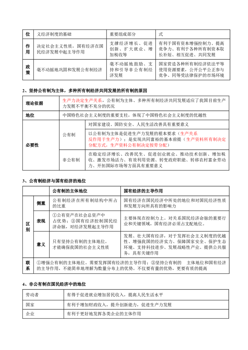 专题03我国的基本经济制度（讲义）（原卷版）_新高考复习资料_2024年新高考资料_二轮复习资料_2024年高考政治二轮复习讲练测（新教材新高考）_配套讲义（原卷版+解析版）