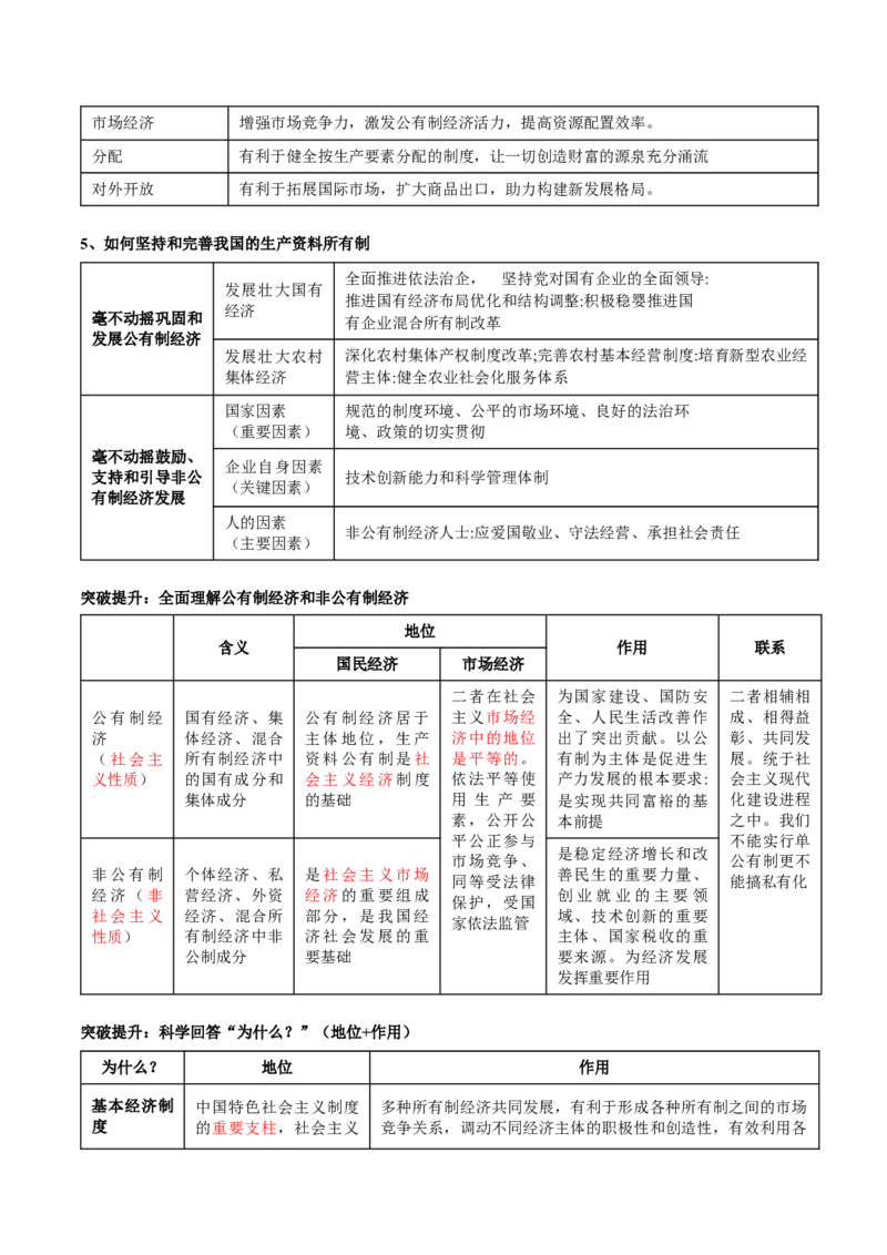 专题03我国的基本经济制度（讲义）（原卷版）_新高考复习资料_2024年新高考资料_二轮复习资料_2024年高考政治二轮复习讲练测（新教材新高考）_配套讲义（原卷版+解析版）