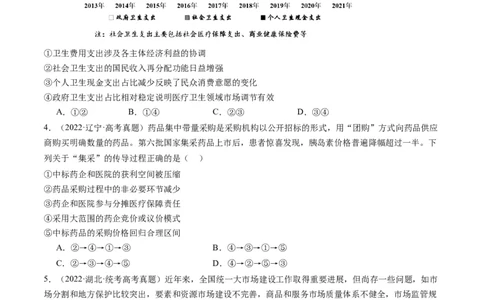 专题03我国的基本经济制度（讲义）（原卷版）_新高考复习资料_2024年新高考资料_二轮复习资料_2024年高考政治二轮复习讲练测（新教材新高考）_配套讲义（原卷版+解析版）