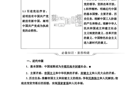2022届新教材一轮复习部编版3.1.1历史和人民的选择学案_新高考复习资料_2022年新高考资料_2022届一轮复习讲练结合_系列二_第九单元历史和人民的选择