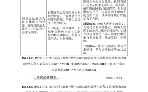 第四课　人民民主专政的社会主义国家_新高考复习资料_2022年新高考资料_2022版高三政治总复习专用（新高考-新教材版）_配套课件及电子版文档必修3政治与法治_必修3政治与法治word