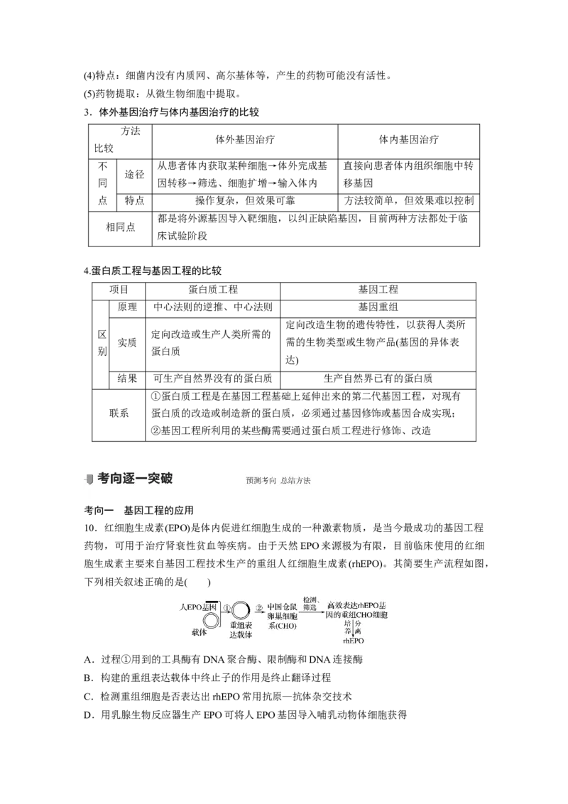 2022年高考生物一轮复习第10单元第33讲　基因工程_新高考复习资料_2022年新高考复习资料_2022年一轮复习最新版_1.2022年高考生物一轮复习全国通用版
