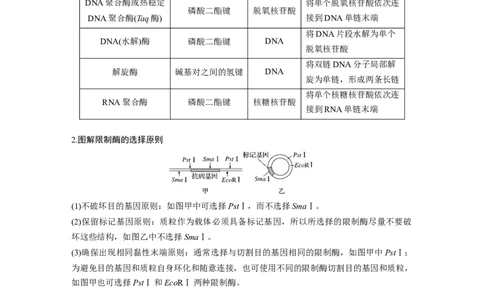 2022年高考生物一轮复习第10单元第33讲　基因工程_新高考复习资料_2022年新高考复习资料_2022年一轮复习最新版_1.2022年高考生物一轮复习全国通用版