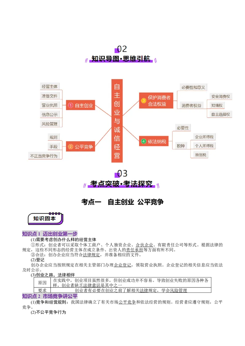 第08课自主创业与诚信经营（讲义）（原卷版）_新高考复习资料_2025年新高考资料_2025年高考政治一轮复习讲练测（新教材新高考）