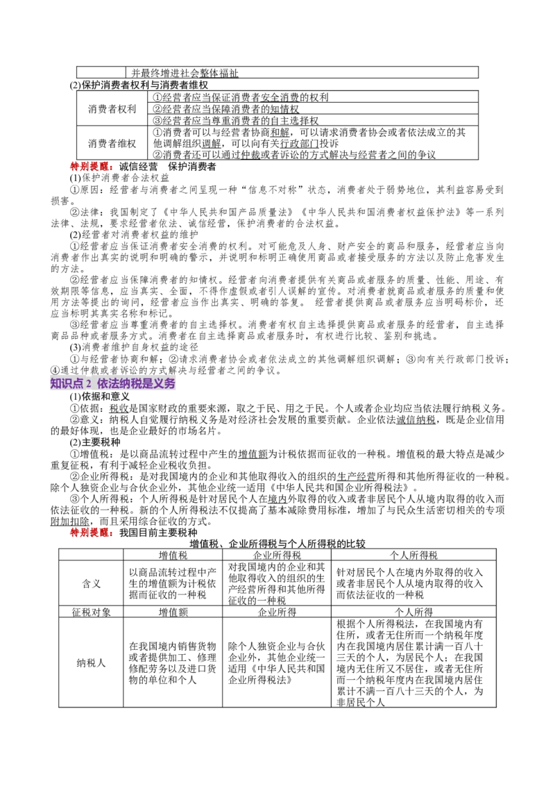 第08课自主创业与诚信经营（讲义）（原卷版）_新高考复习资料_2025年新高考资料_2025年高考政治一轮复习讲练测（新教材新高考）