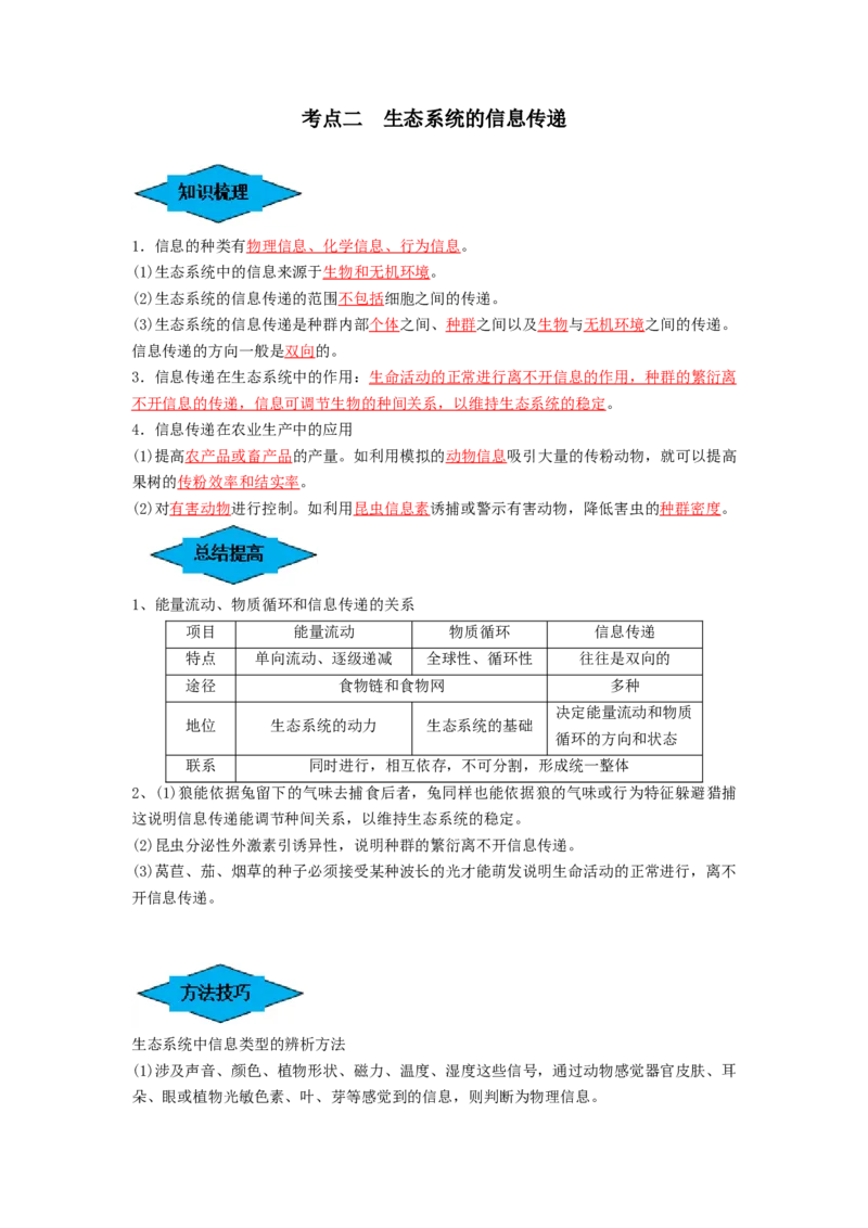 专题31生态系统的物质循环、信息传递及其稳定性（串讲）（解析版）_2024年新高考资料_1.2024一轮复习_备战2024年高考生物一轮复习串讲精练（新高考专用）