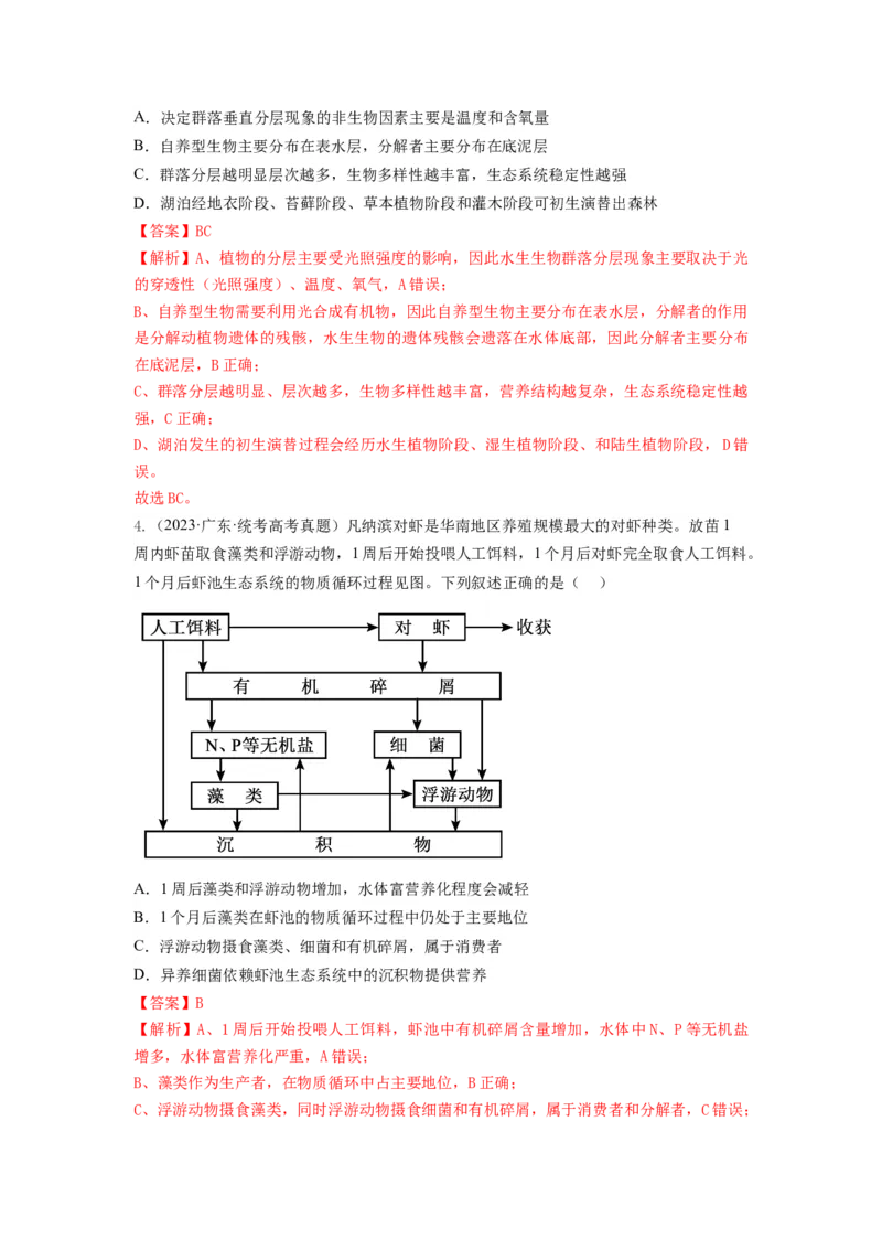 专题31生态系统的物质循环、信息传递及其稳定性（串讲）（解析版）_2024年新高考资料_1.2024一轮复习_备战2024年高考生物一轮复习串讲精练（新高考专用）