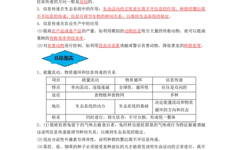 专题31生态系统的物质循环、信息传递及其稳定性（串讲）（解析版）_2024年新高考资料_1.2024一轮复习_备战2024年高考生物一轮复习串讲精练（新高考专用）