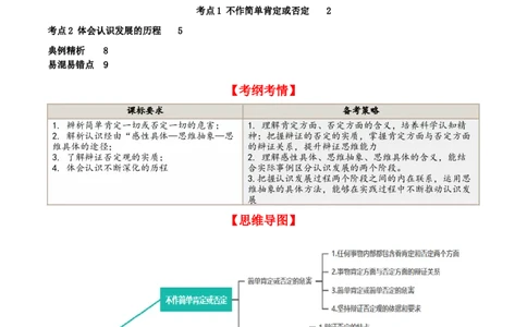 第10课推动认识发展（精品讲义）_新高考复习资料_2024年新高考资料_一轮复习资料_完2024年高考政治一轮复习考点帮（课件+讲义+练习）（新教材新高考）_选择性必修三《逻辑与法律》
