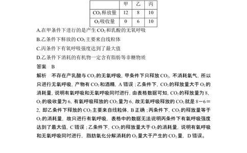微专题2种子形成与萌发_2024年新高考资料_1.2024一轮复习_2024年高考生物一轮复习讲义（新人教版）_另附1套Word版题库_必修1_第三单元细胞的能量供应和利用