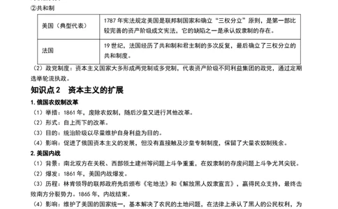 第32讲资产阶级革命与资本主义制度的确立（原卷版）_2024年新高考资料_1.2024一轮复习_2024年高考历史一轮复习讲练测（新教材新高考）_499