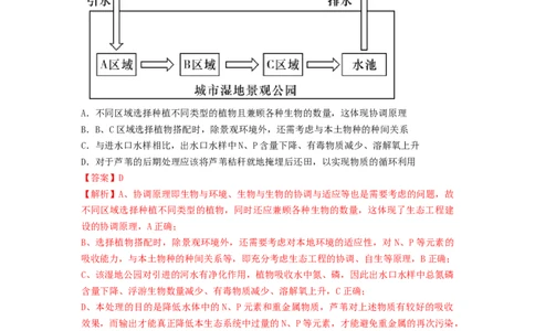 专题34生态工程（精练）（解析版）_2024年新高考资料_1.2024一轮复习_备战2024年高考生物一轮复习串讲精练（新高考专用）