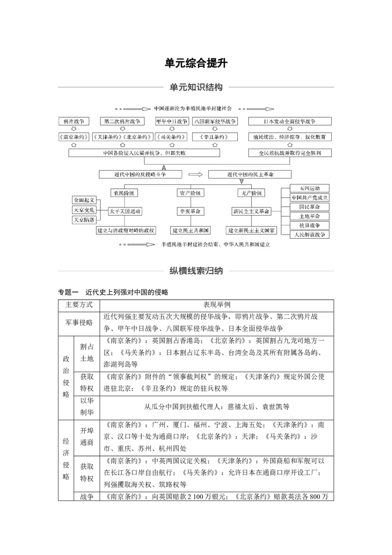 16必修1第三单元单元综合提升_07高考历史_通用版（老高考）复习资料_2023年复习资料_一轮+二轮_历史高三一轮复习系列_历史高三一轮复习系列《一轮复习讲义》（教师版）