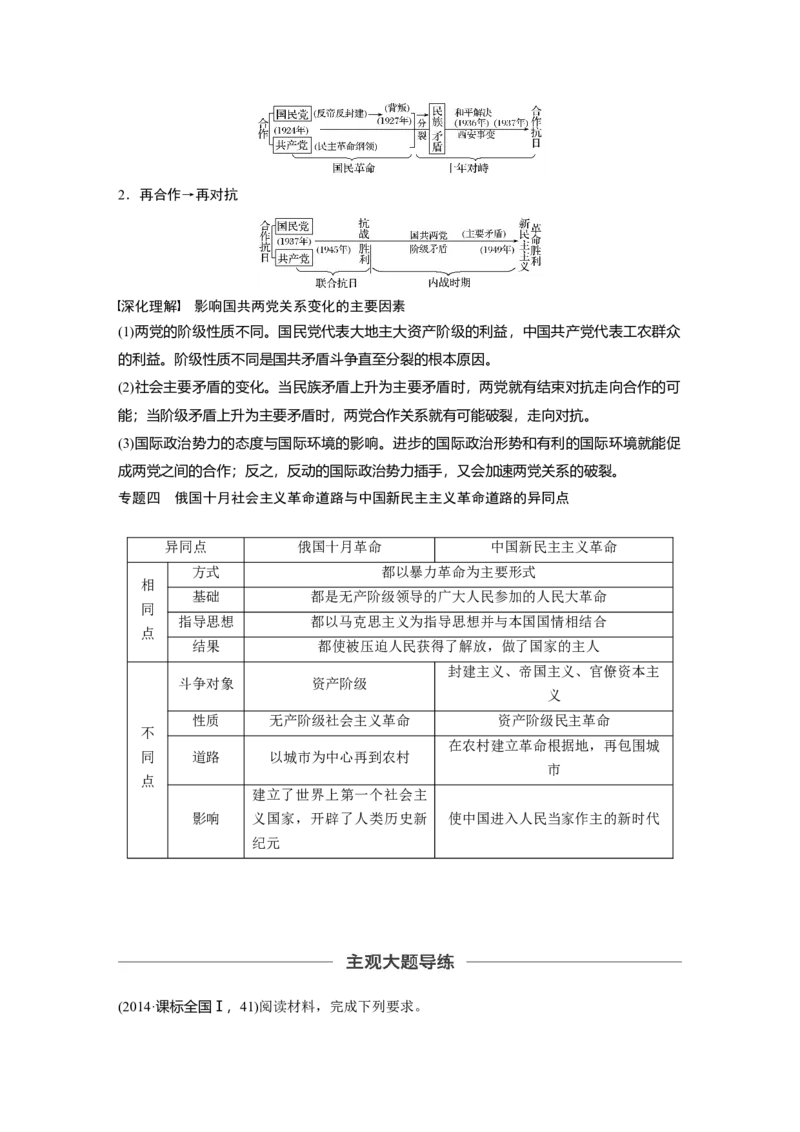 16必修1第三单元单元综合提升_07高考历史_通用版（老高考）复习资料_2023年复习资料_一轮+二轮_历史高三一轮复习系列_历史高三一轮复习系列《一轮复习讲义》（教师版）