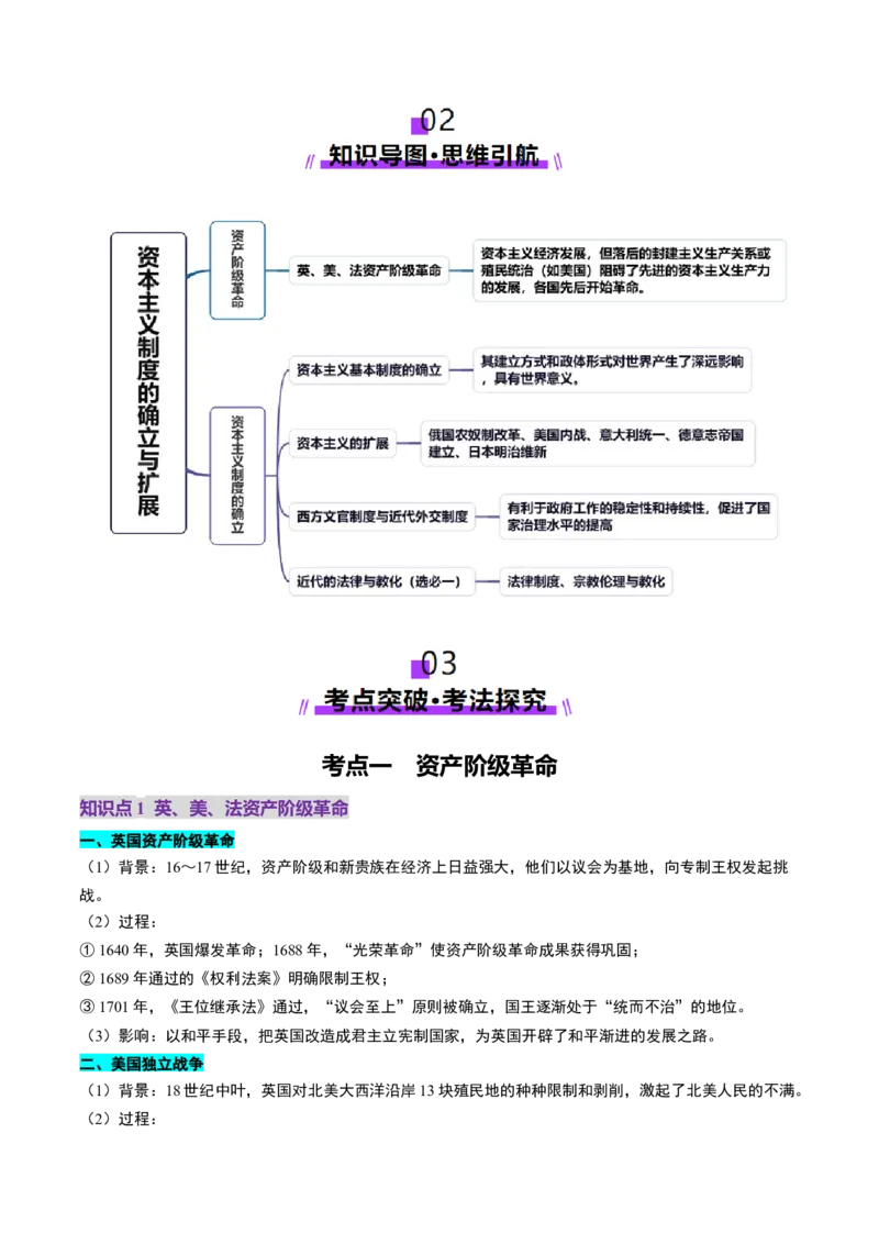 第25讲资本主义制度的确立与扩展（讲义）（解析版）_2025年新高考资料_一轮复习_2025年高考历史一轮复习讲练测（新教材新高考）（完结）_讲义+练习