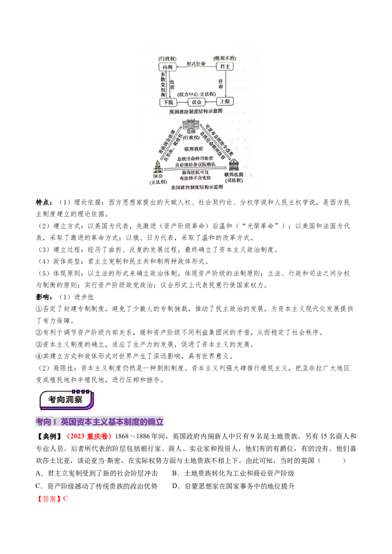 第25讲资本主义制度的确立与扩展（讲义）（解析版）_2025年新高考资料_一轮复习_2025年高考历史一轮复习讲练测（新教材新高考）（完结）_讲义+练习