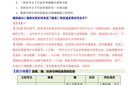 专题02&ldquo;题眼&rdquo;类题型&mdash;&mdash;重点突破法（解析版）_2024年新高考资料_2.2024二轮复习_2024年高考生物二轮热点题型归纳与变式演练（新高考通用）