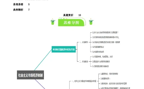 专题06我国的社会主义市场经济体制_新高考复习资料_2024年新高考资料_一轮复习资料_口袋书2024年高考政治一轮复习知识清单（新高考通用）