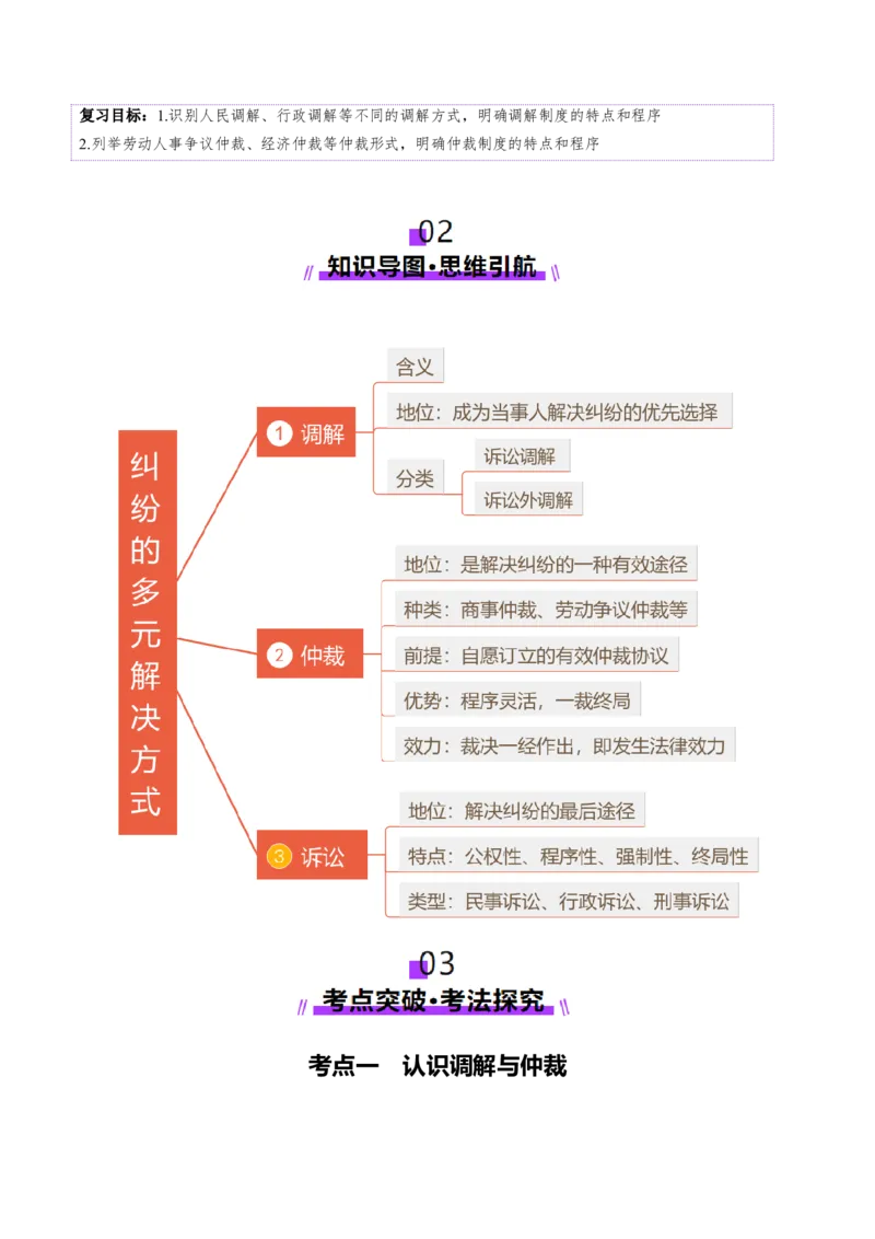 第09课纠纷的多元解决方式（讲义）（原卷版）_新高考复习资料_2025年新高考资料_2025年高考政治一轮复习讲练测（新教材新高考）