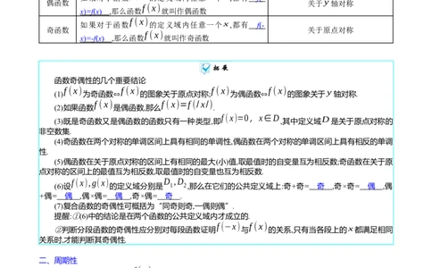专题01函数的性质（奇偶性、对称性、周期性）难点突破（教师版）_02高考数学_通用版（老高考）复习资料_2024年复习资料_完备战2024年高考数学一轮复习考点帮（全国通用）