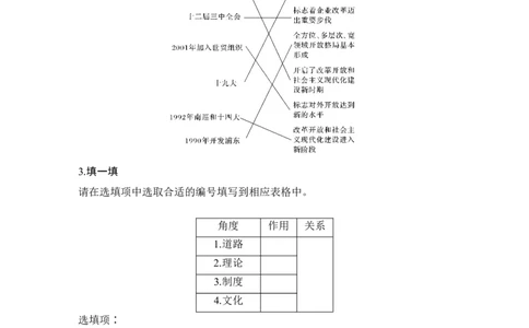 淘宝店：品优教学第三课　只有中国特色社会主义才能发展中国_新高考复习资料_2022年新高考资料_2022版高三政治总复习专用（新高考-新教材版）_必修1中国特色社会主义word