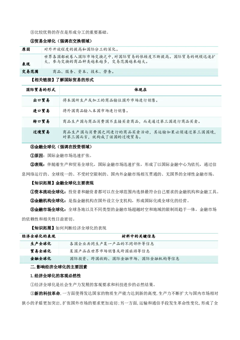 第六课走进经济全球化（精品讲义）_新高考复习资料_2024年新高考资料_一轮复习资料_完2024年高考政治一轮复习考点帮（课件+讲义+练习）（新教材新高考）