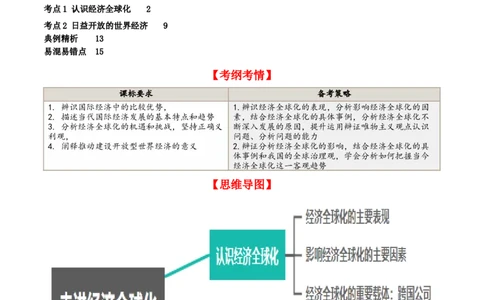 第六课走进经济全球化（精品讲义）_新高考复习资料_2024年新高考资料_一轮复习资料_完2024年高考政治一轮复习考点帮（课件+讲义+练习）（新教材新高考）