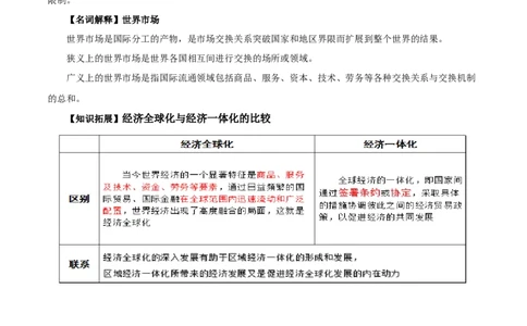 第六课走进经济全球化（精品讲义）_新高考复习资料_2024年新高考资料_一轮复习资料_完2024年高考政治一轮复习考点帮（课件+讲义+练习）（新教材新高考）
