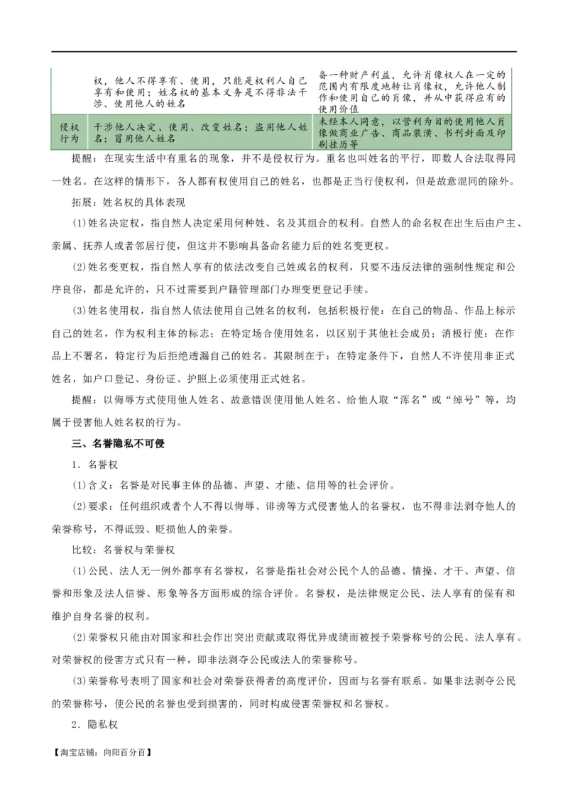 选择性必修二《法律与生活》知识清单-口袋书2024年高考政治一轮复习知识清单（新高考通用）_新高考复习资料_2024年新高考资料_专项复习资料