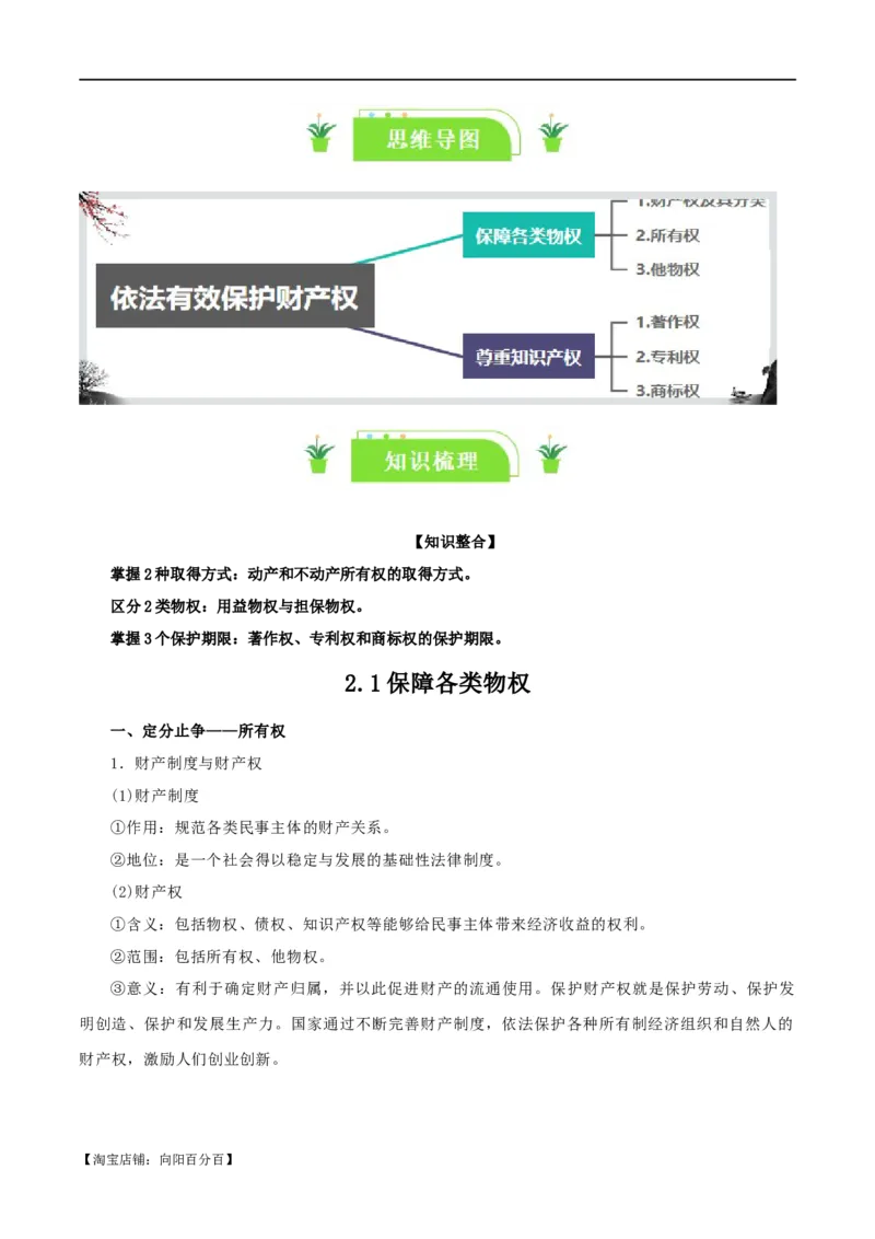 选择性必修二《法律与生活》知识清单-口袋书2024年高考政治一轮复习知识清单（新高考通用）_新高考复习资料_2024年新高考资料_专项复习资料