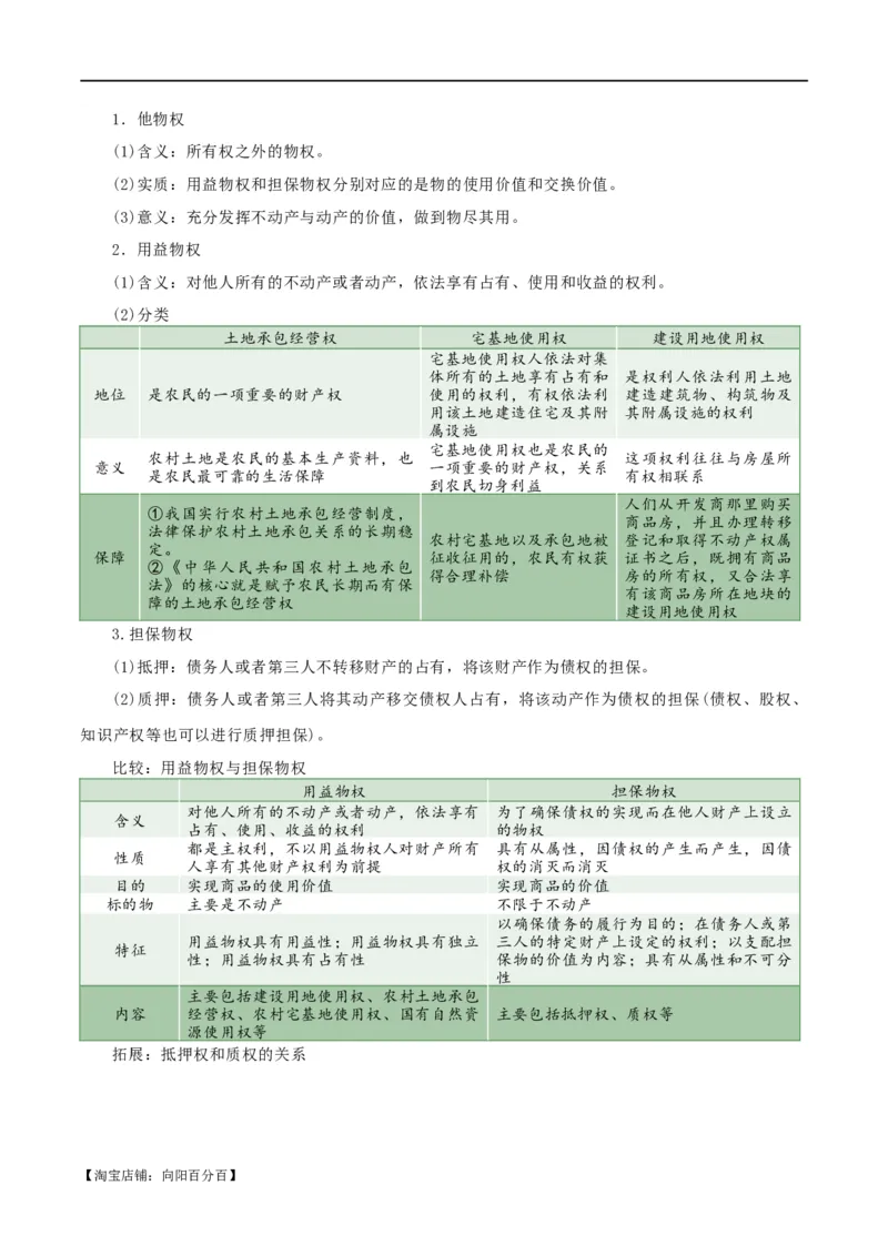 选择性必修二《法律与生活》知识清单-口袋书2024年高考政治一轮复习知识清单（新高考通用）_新高考复习资料_2024年新高考资料_专项复习资料
