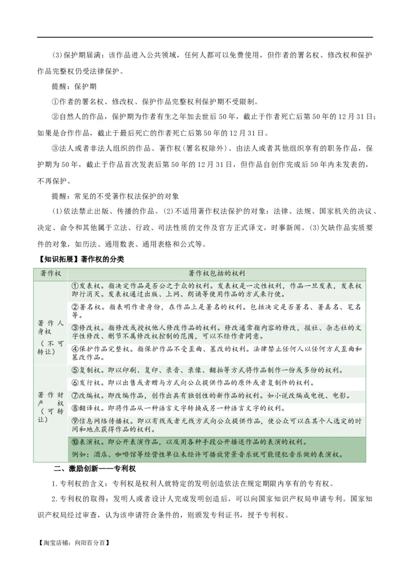 选择性必修二《法律与生活》知识清单-口袋书2024年高考政治一轮复习知识清单（新高考通用）_新高考复习资料_2024年新高考资料_专项复习资料