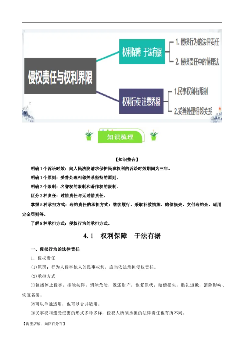 选择性必修二《法律与生活》知识清单-口袋书2024年高考政治一轮复习知识清单（新高考通用）_新高考复习资料_2024年新高考资料_专项复习资料