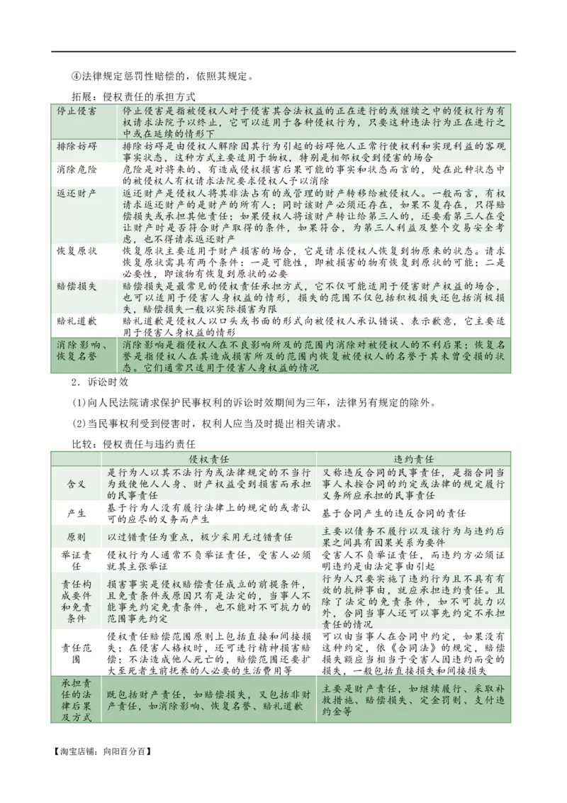 选择性必修二《法律与生活》知识清单-口袋书2024年高考政治一轮复习知识清单（新高考通用）_新高考复习资料_2024年新高考资料_专项复习资料