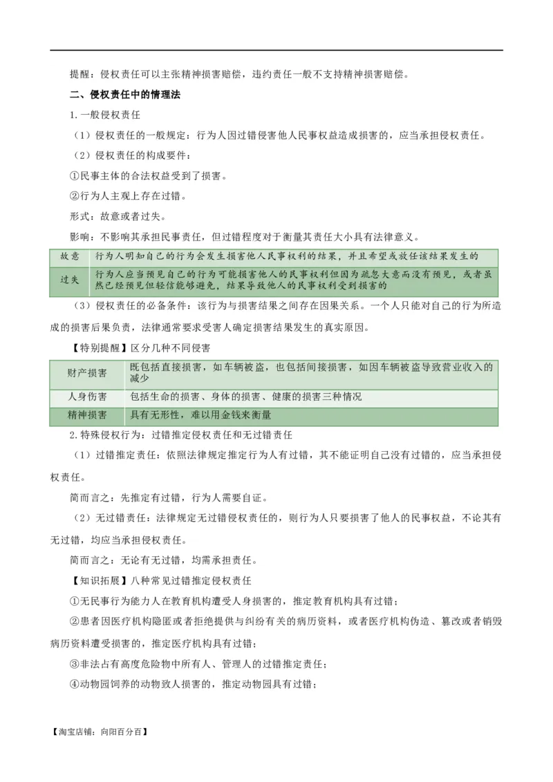 选择性必修二《法律与生活》知识清单-口袋书2024年高考政治一轮复习知识清单（新高考通用）_新高考复习资料_2024年新高考资料_专项复习资料