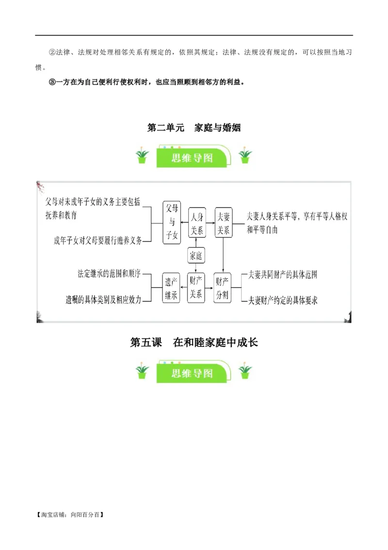 选择性必修二《法律与生活》知识清单-口袋书2024年高考政治一轮复习知识清单（新高考通用）_新高考复习资料_2024年新高考资料_专项复习资料