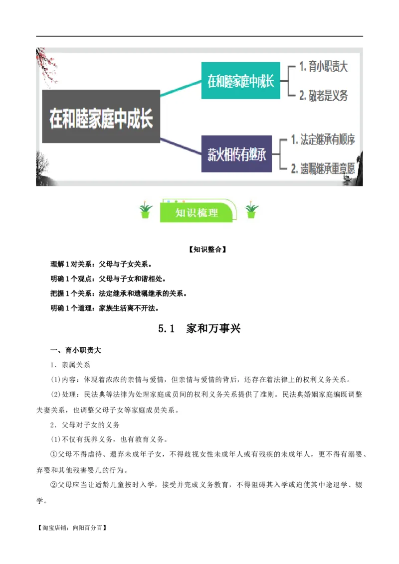 选择性必修二《法律与生活》知识清单-口袋书2024年高考政治一轮复习知识清单（新高考通用）_新高考复习资料_2024年新高考资料_专项复习资料