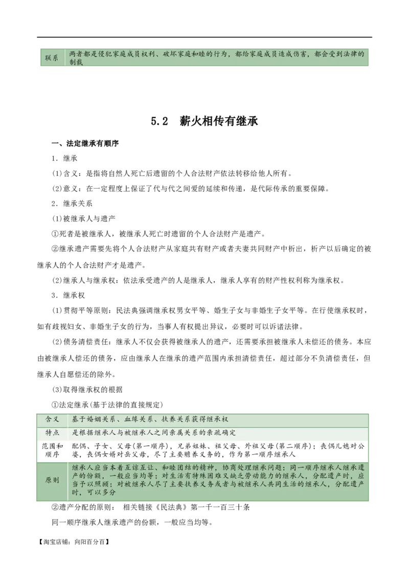 选择性必修二《法律与生活》知识清单-口袋书2024年高考政治一轮复习知识清单（新高考通用）_新高考复习资料_2024年新高考资料_专项复习资料