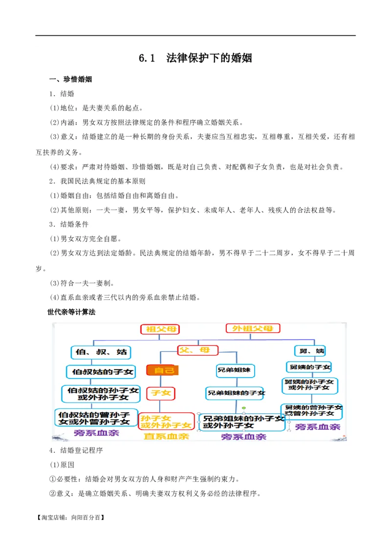 选择性必修二《法律与生活》知识清单-口袋书2024年高考政治一轮复习知识清单（新高考通用）_新高考复习资料_2024年新高考资料_专项复习资料