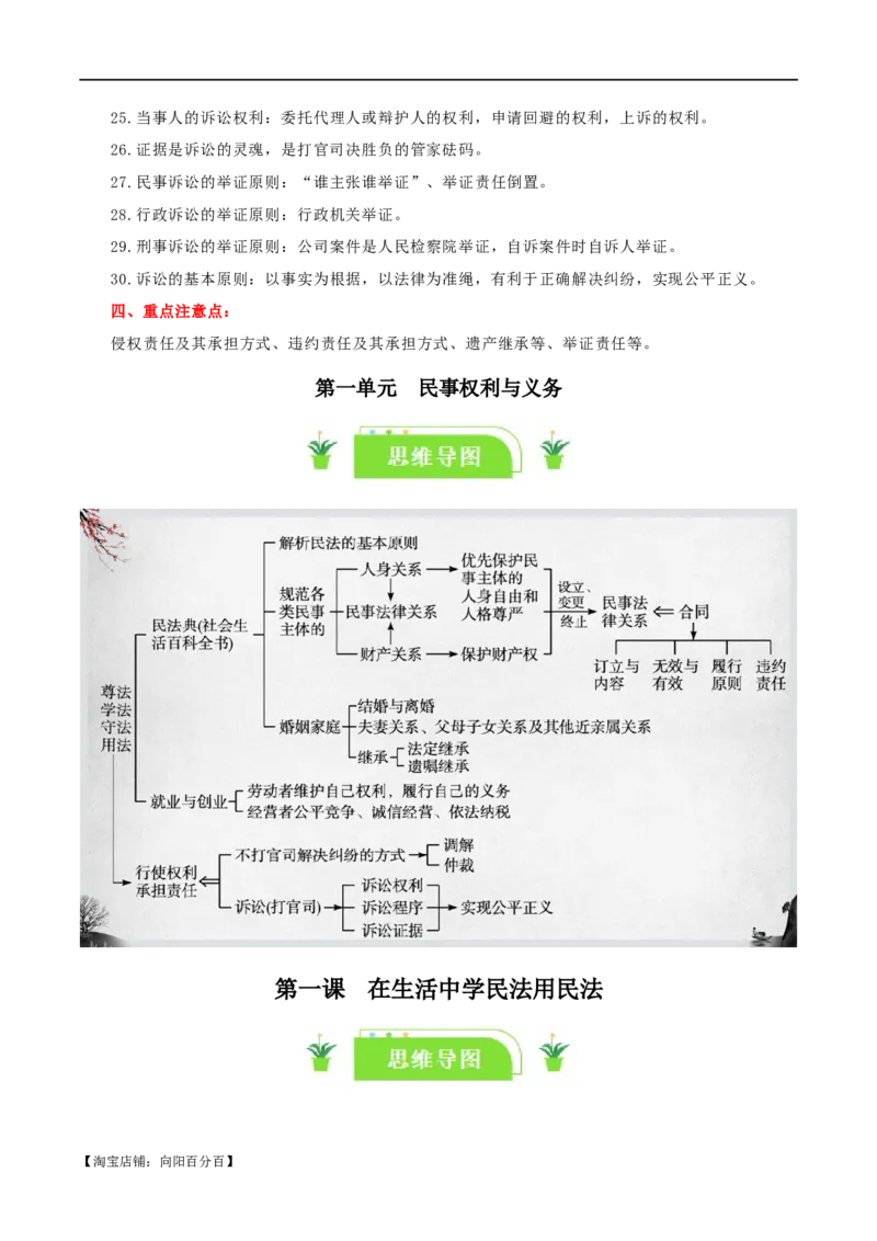 选择性必修二《法律与生活》知识清单-口袋书2024年高考政治一轮复习知识清单（新高考通用）_新高考复习资料_2024年新高考资料_专项复习资料