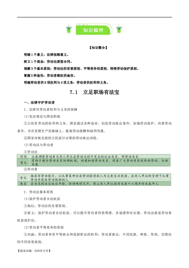 选择性必修二《法律与生活》知识清单-口袋书2024年高考政治一轮复习知识清单（新高考通用）_新高考复习资料_2024年新高考资料_专项复习资料